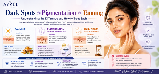 Dark Spots vs Pigmentation vs Tanning
